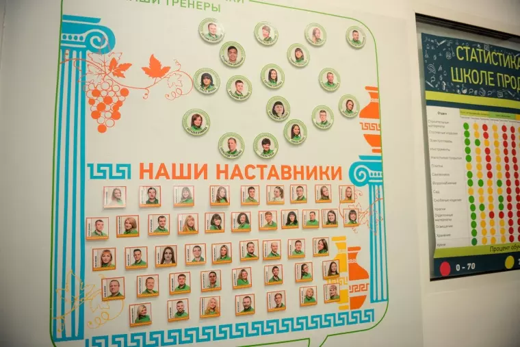 «Леруа Мерлен»: как устроен магазин французской сети в Кемерове  7