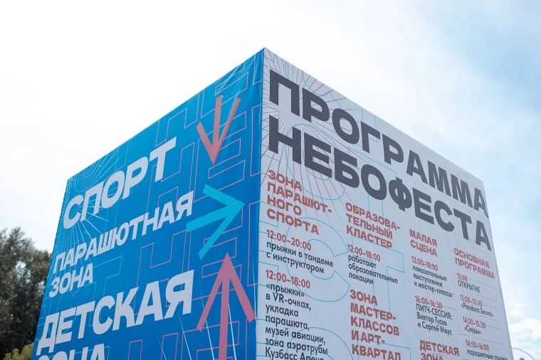 Фото: Что нужно знать о фестивале «НЕБОФЕСТ» 4