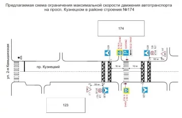 Фото: В Кемерове на участке Кузнецкого проспекта ограничат скорость до 40 км/ч 1