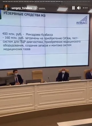 Фото: Власти Кузбасса готовы потратить 400 млн рублей из резервного фонда на борьбу с последствиями коронавируса 1