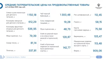 Фото: Кемеровостат: в Кузбассе за неделю резко подорожали яйца и подешевели яблоки 2