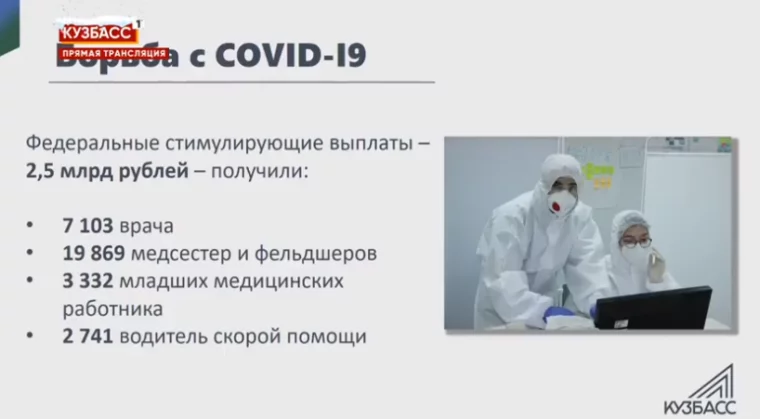 Фото: Губернатор Кузбасса рассказал о выплатах медикам за работу с коронавирусом 2