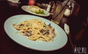 World Population опубликовал рейтинг стран с самой вкусной и невкусной едой в мире