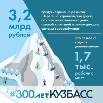 Фото: Губернатор Кузбасса рассказал, на что пойдёт 51 млрд рублей федеральных средств  5