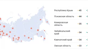 В Кузбассе снова увеличилось число заражённых коронавирусом