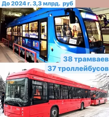 Фото: Мэр Новокузнецка рассказал о развитии транспортной инфраструктуры в городе 1