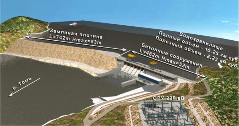 Модель Крапивинской ГЭС из ОВОС, основные технические решения, 2021 год