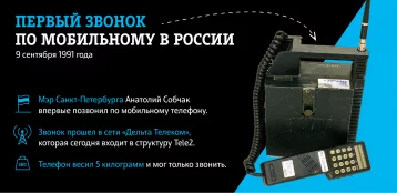 Фото: Tele2 отмечает 30-летие мобильной связи в России 1