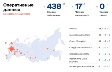 Фото: Количество больных коронавирусом в России на 23 марта 1