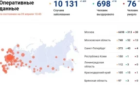 Количество больных коронавирусом в России на 9 апреля