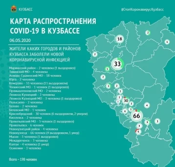 Фото: Опубликована карта распространения коронавируса в Кузбассе на 6 мая 1