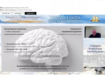 Фото: В Кемеровском медицинском университете впервые состоялся Всероссийский конгресс неврологов 3