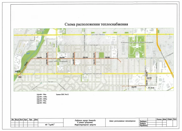 Схема: zakupki.gov.ru