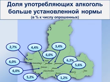 Фото: Только 6% кузбассовцев признались, что злоупотребляют алкоголем 1