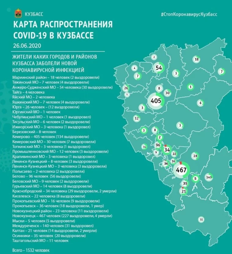 Фото: Опубликована карта распространения коронавируса в Кузбассе на 26 июня 2