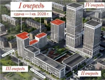 Фото: В Кемерове на улице Гагарина началось строительство нового ЖК с высотками 1