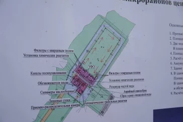 Фото: Дмитрий Анисимов: новые очистные сооружения в Кемерове запустят весной 1