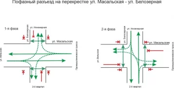 Фото: В Кемерове светофоры ещё на двух перекрёстках изменят работу со 2 сентября 3