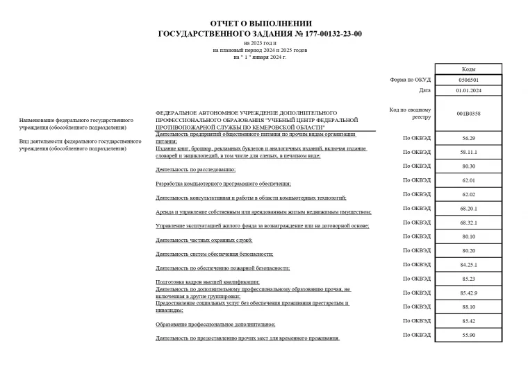 Фото: Опубликован отчёт о результатах деятельности Учебного центра федеральной противопожарной службы по Кемеровской области за 2023 год 21