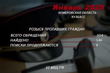 Фото: МВД: 554 человек пропали в Кузбассе в январе 1