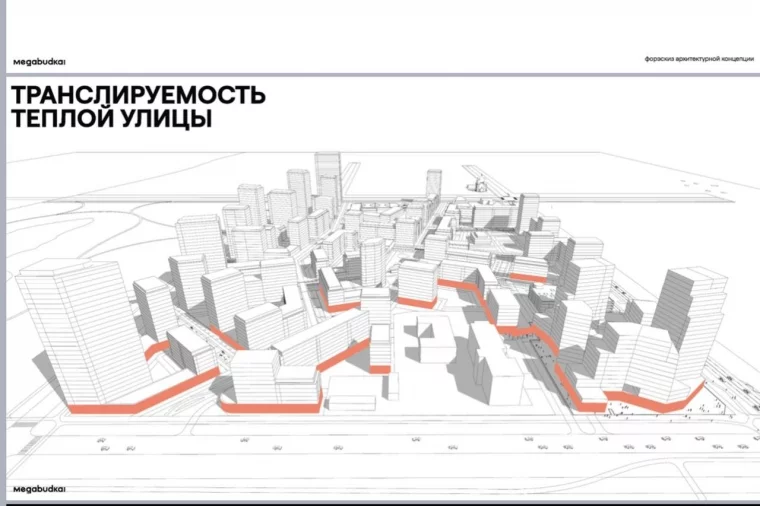 Фото: Как «Город Талантов» меняет реальность вокруг нас 2