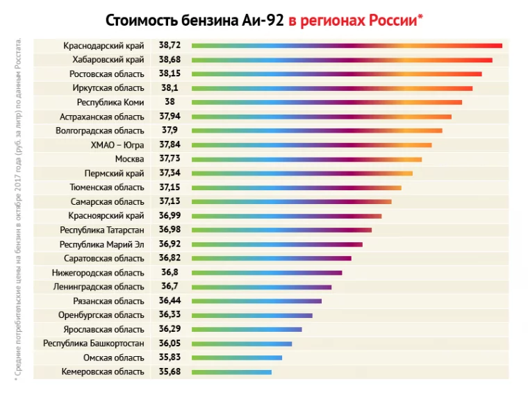 Фото из архива компании