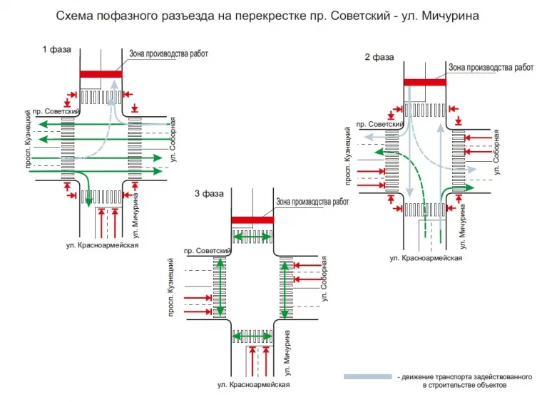 Фото: В Кемерове с 16 мая меняют движение на перекрёстке Советский — Мичурина 1