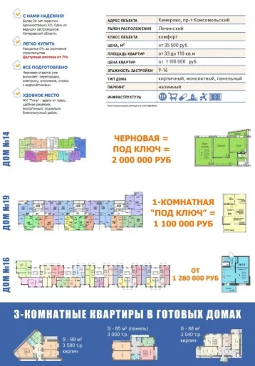 Фото: Квартирный вопрос: где в Кемерове купить недорогое первичное жильё  2