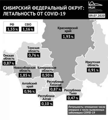 Фото: В Кузбассе снизился показатель летальности коронавируса 1