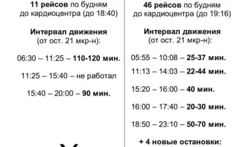 Фото: Власти Кемерова прокомментировали объединение автобусных маршрутов №227 и №65 1