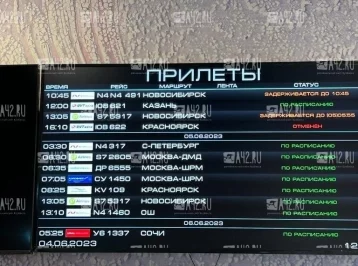 Фото: В кемеровском аэропорту из-за проблем с навигацией отменили все рейсы до завтрашнего дня 1