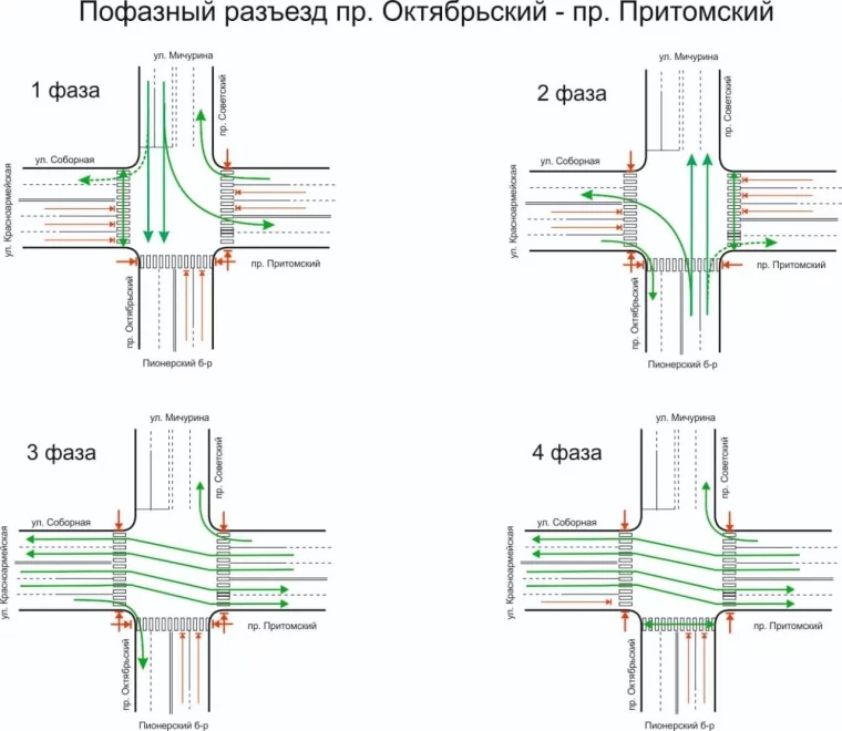 Схема: администрация города Кемерово