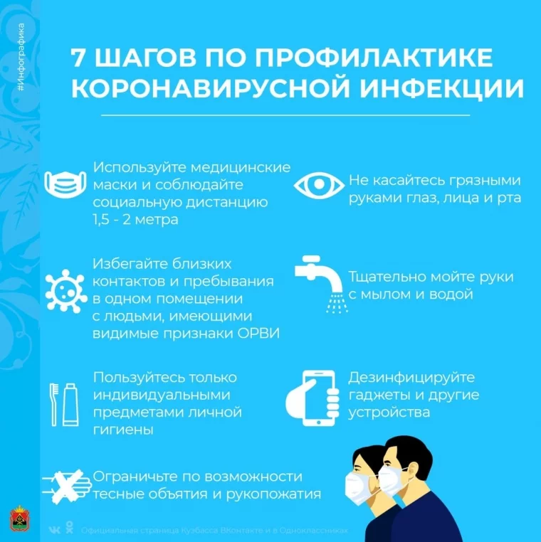 Инфографика: Кузбасс. Официально / Telegram