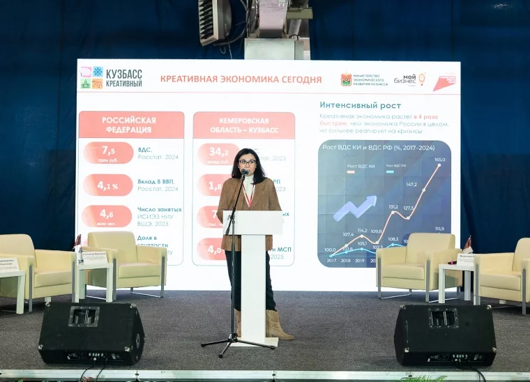 Фото: Креативный Кузбасс: новая реальность 2