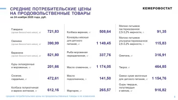 Фото: Кемеровостат: в Кузбассе за неделю резко подорожали огурцы и подешевела свёкла 3