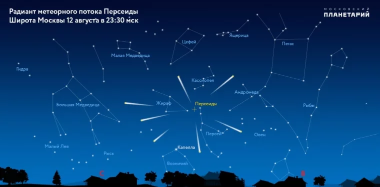 Фото: Кузбассовцы смогут увидеть метеорный поток Персеиды 2