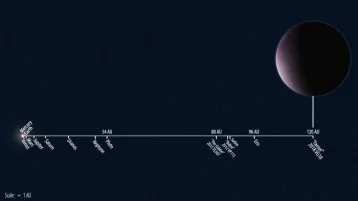 Фото: Астрономы заявили об обнаружении самого удалённого объекта Солнечной системы 1
