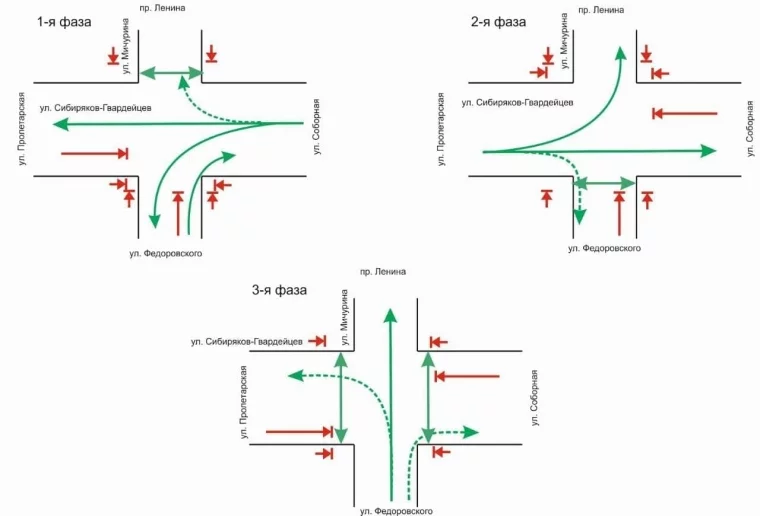 Изображение: администрация Кемерова