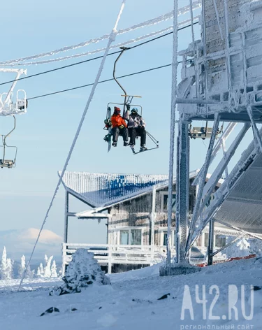 Шерегеш вошёл в топ-10 самых дорогих мест для путешествий в России за январь