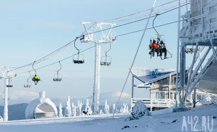 Шерегеш вошёл в топ-10 самых дорогих мест для путешествий в России за январь