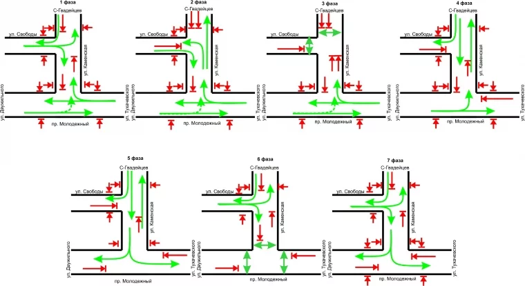 Схема: администрация города Кемерово