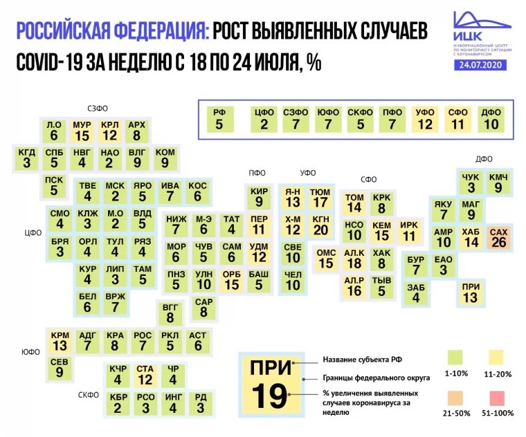Фото: Кузбасс вошёл в число регионов с самым большим процентом прироста заболевших COVID-19 за неделю 2