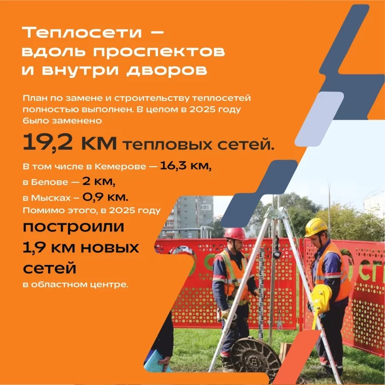 Фото: СГК подвела итоги работы в Кузбассе за 2025 год 9