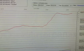 Глава Юрги рассказал о ситуации на ТЭЦ