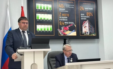 Депутаты выбрали нового главу Кемеровского муниципального округа