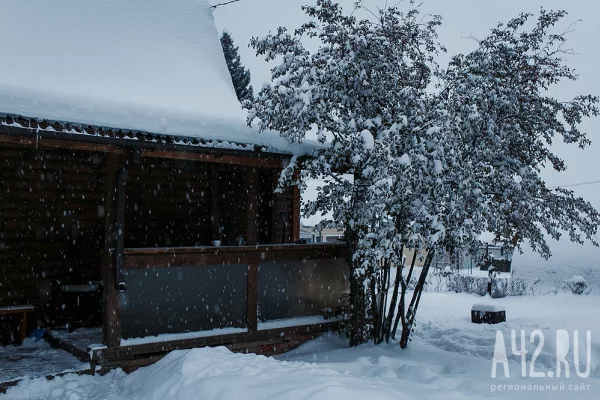 Филимонов день: народные приметы на 27 декабря