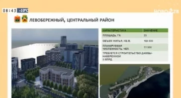 Фото: Сергей Кузнецов: в Новокузнецке могут построить новую набережную с фуникулёром 6