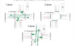 Власти Кемерова рассказали о новой схеме регулировки перекрёстка Александрова и Леонова