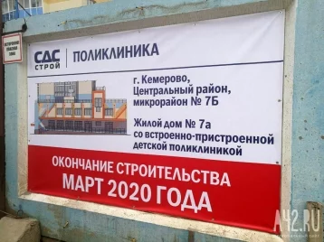Фото: Новую поликлинику в «Кемерово-Сити» подрядчик построит за свой счёт 1