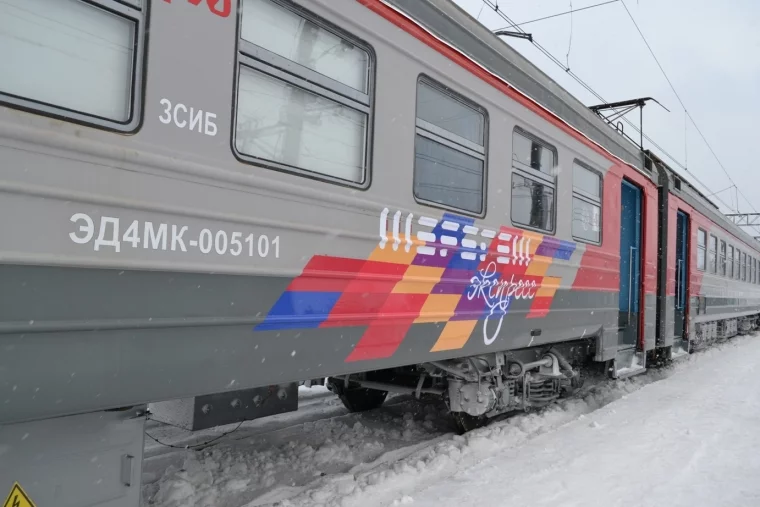 Фото: Вертодромы, речной причал и 13 миллионов туристов: что несёт Кузбассу турсхема «Большой Алтай» 2